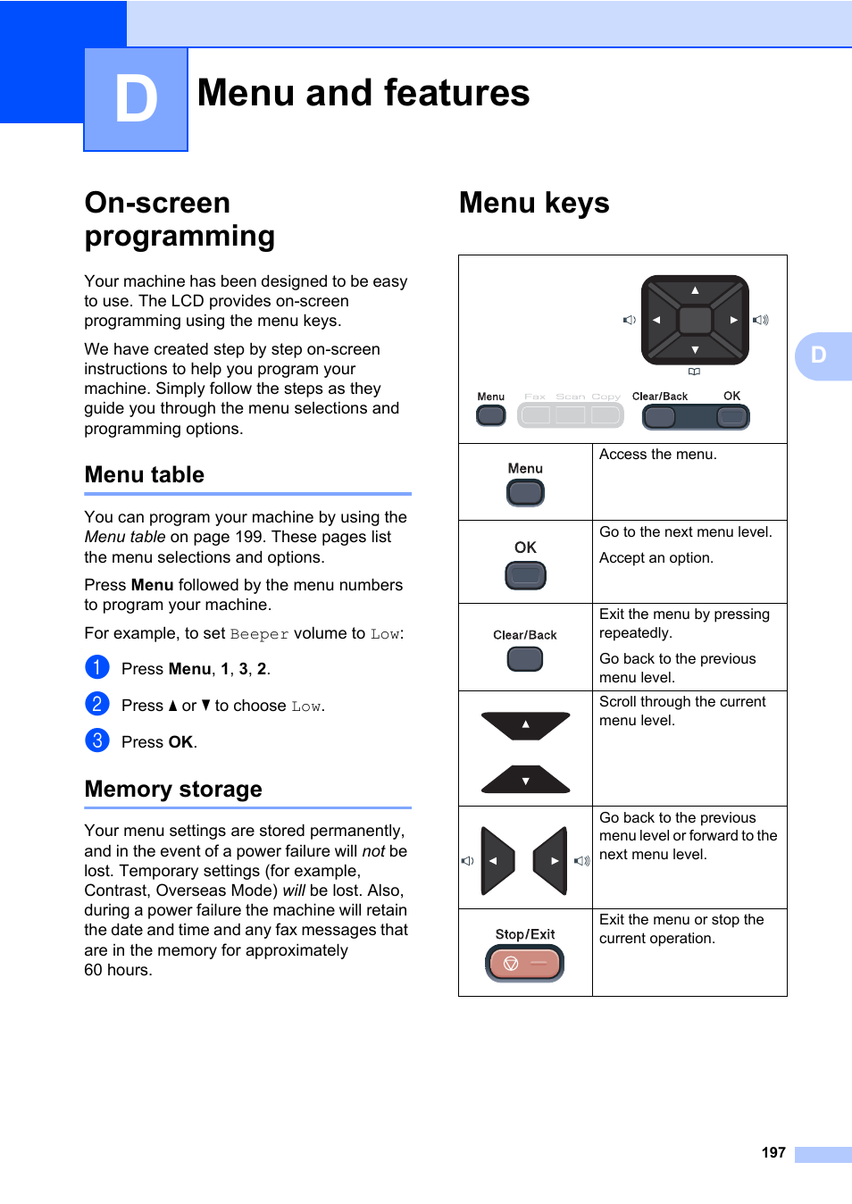 D menu and features, On-screen programming, Menu table | Memory storage, Menu keys, Menu and features, Menu table memory storage | Brother Fax Machine/Multi-Function Center MFC-9125CN User Manual | Page 213 / 267