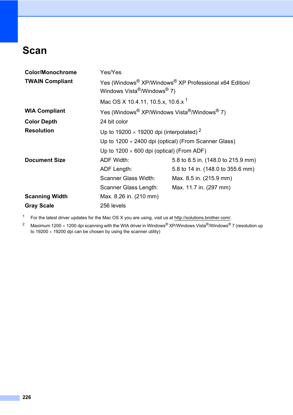 Scan | Brother Fax Machine/Multi-Function Center MFC-9125CN User Manual | Page 242 / 267