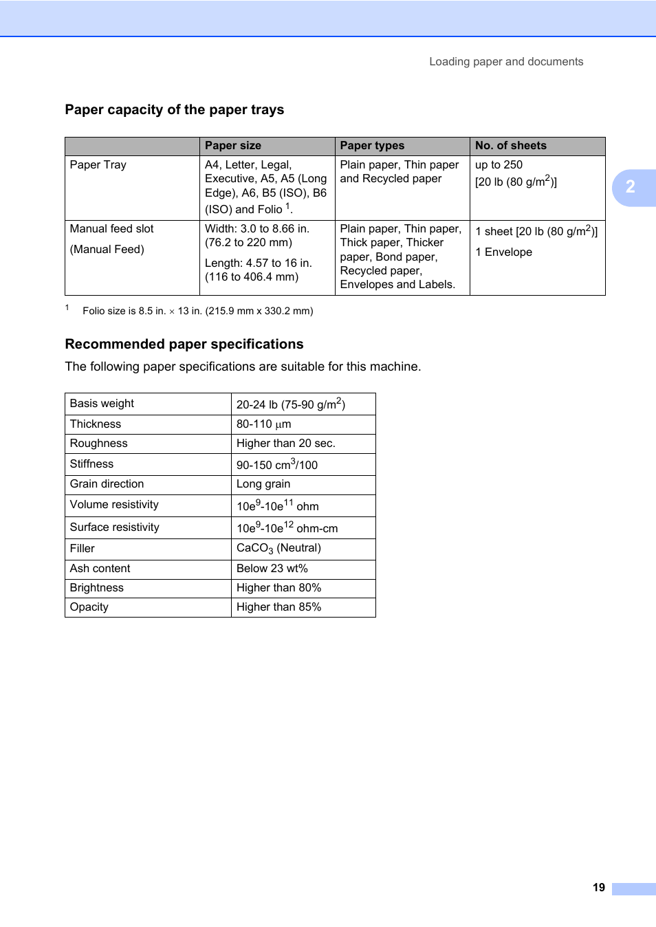 Paper capacity of the paper trays, Recommended paper specifications | Brother Fax Machine/Multi-Function Center MFC-9125CN User Manual | Page 35 / 267