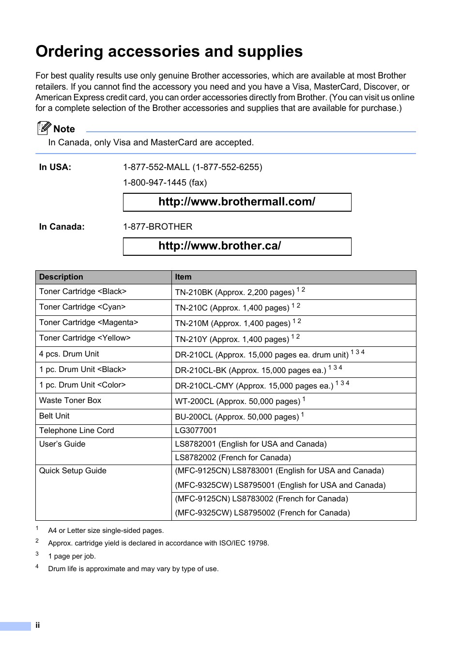 Ordering accessories and supplies | Brother Fax Machine/Multi-Function Center MFC-9125CN User Manual | Page 4 / 267