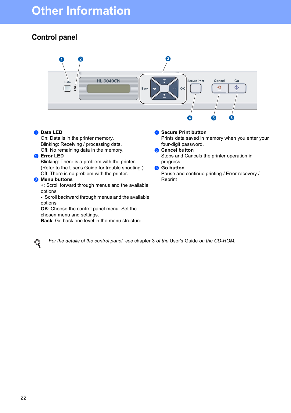 Control panel, Other information | Brother HL-3040CN User Manual | Page 22 / 24