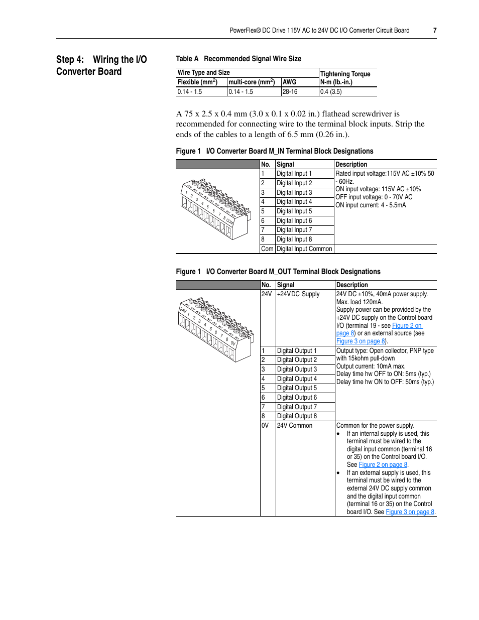 Step 4: wiring the i/o converter board | Rockwell Automation 20P PowerFlex DC Drive 115V AC to 24V DC I/O Converter Circuit Board User Manual | Page 7 / 10