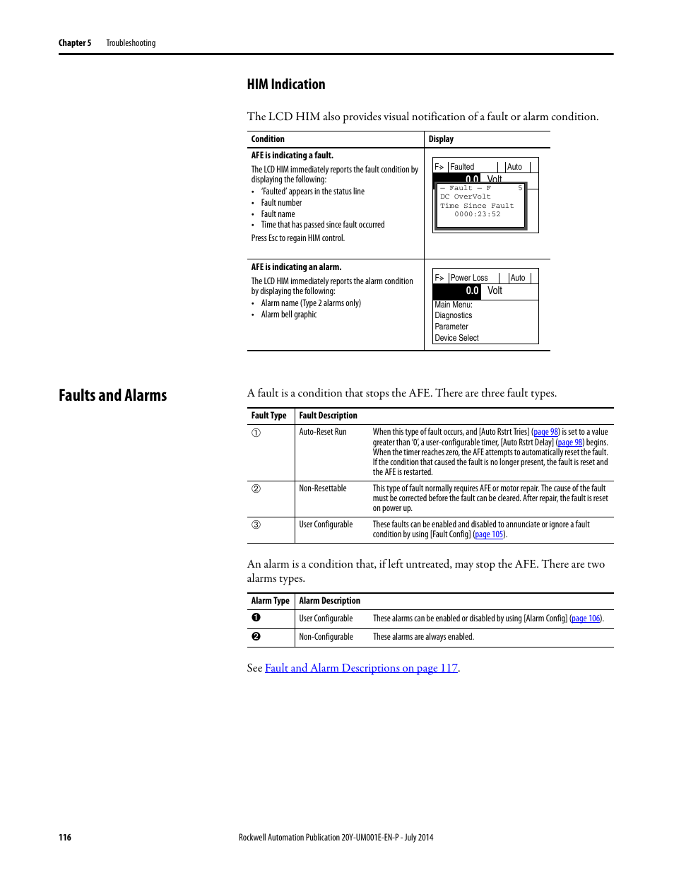 Him indication, Faults and alarms | Rockwell Automation 20Y PowerFlex Active Front End User Manual | Page 116 / 170