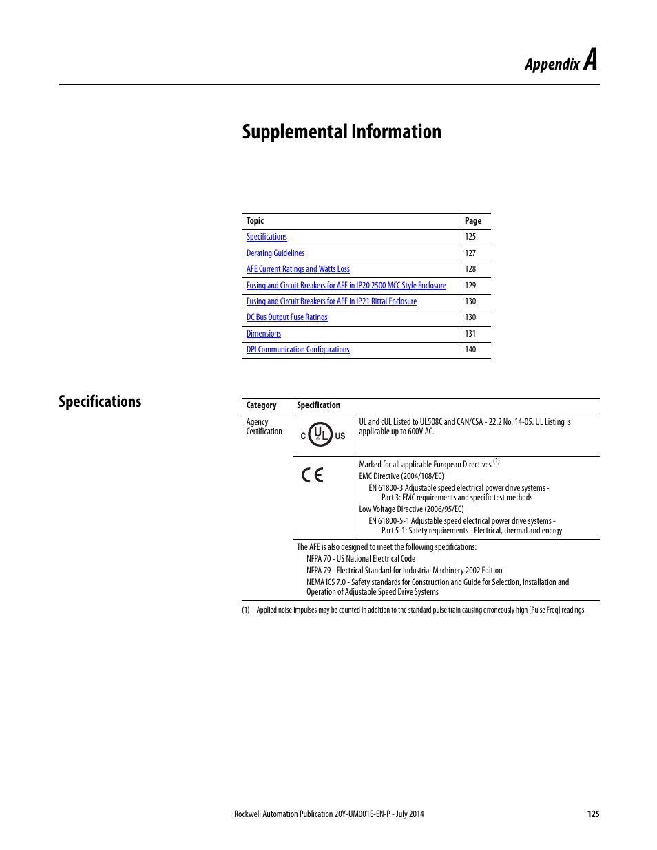 Supplemental information, Specifications, Appendix a | Rockwell Automation 20Y PowerFlex Active Front End User Manual | Page 125 / 170