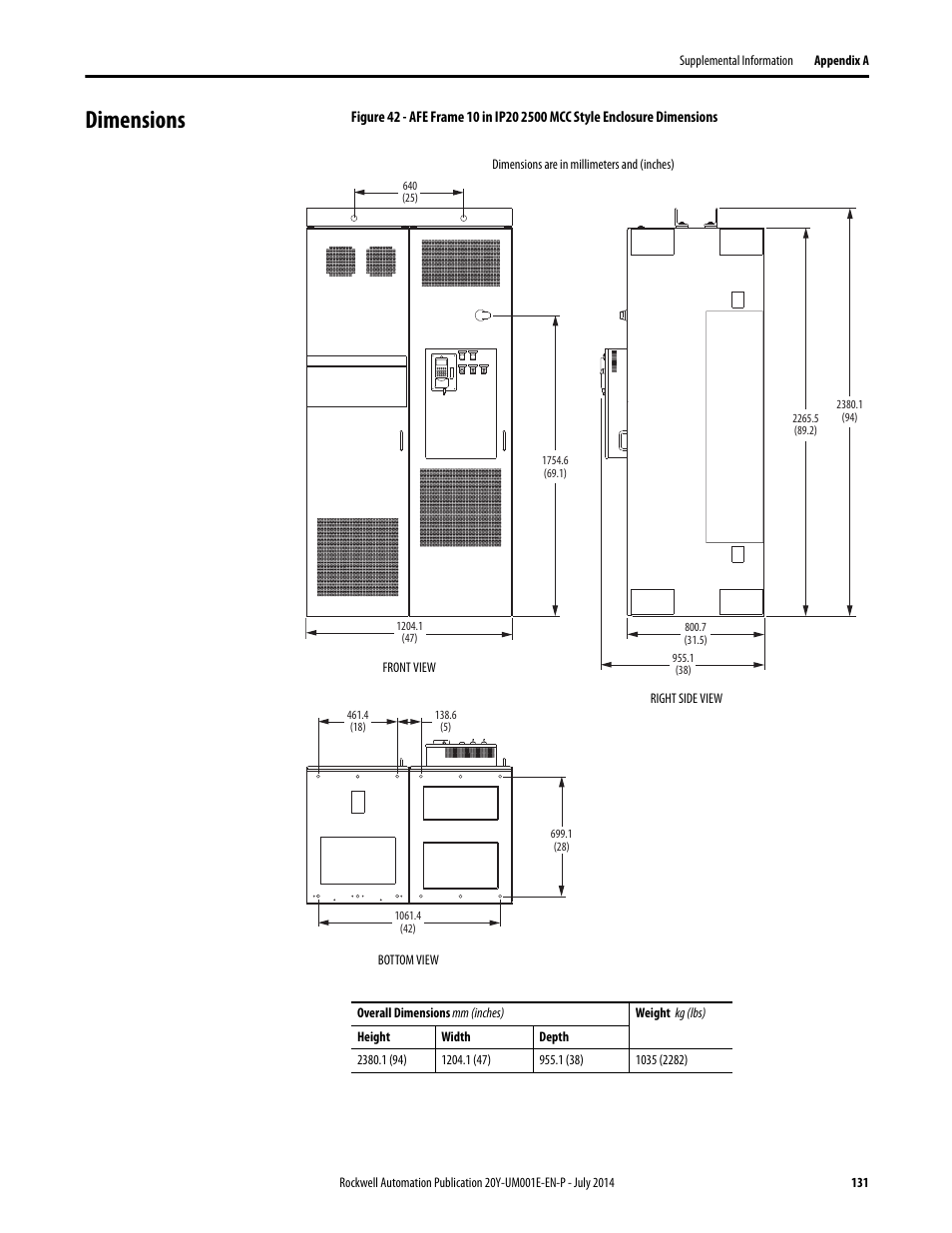 Dimensions | Rockwell Automation 20Y PowerFlex Active Front End User Manual | Page 131 / 170