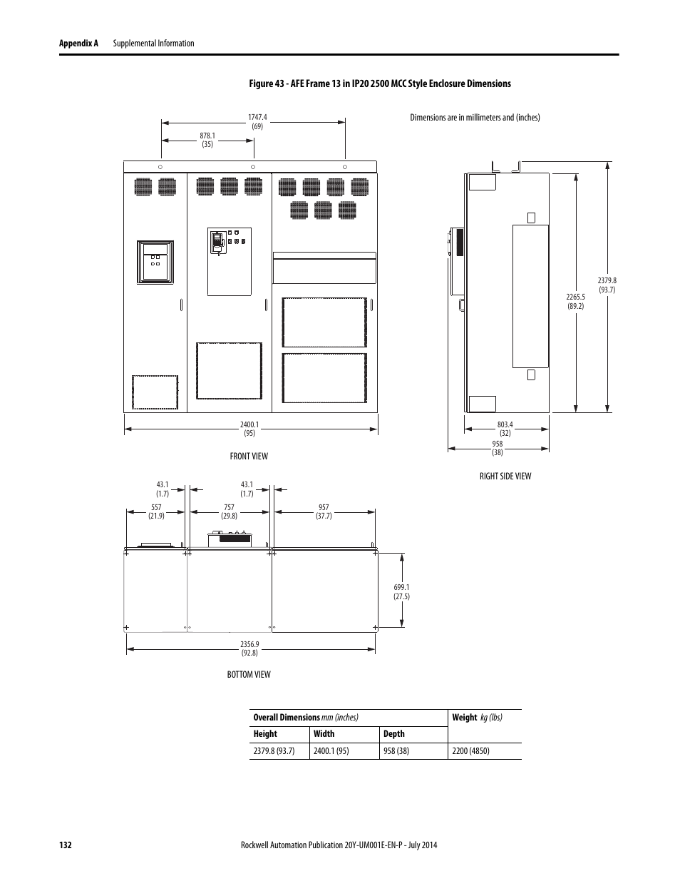 Rockwell Automation 20Y PowerFlex Active Front End User Manual | Page 132 / 170