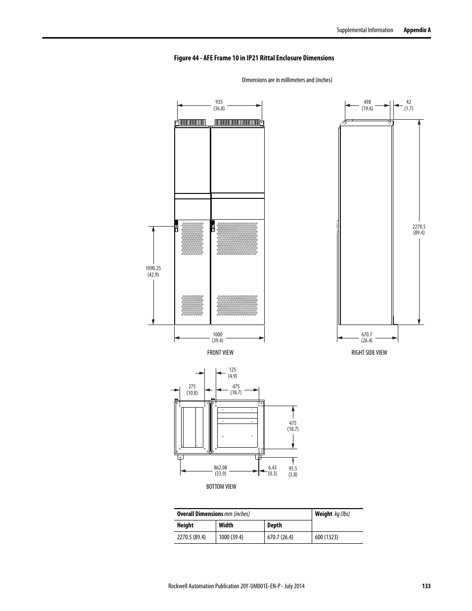 Rockwell Automation 20Y PowerFlex Active Front End User Manual | Page 133 / 170