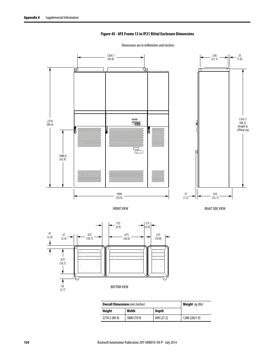 Rockwell Automation 20Y PowerFlex Active Front End User Manual | Page 134 / 170