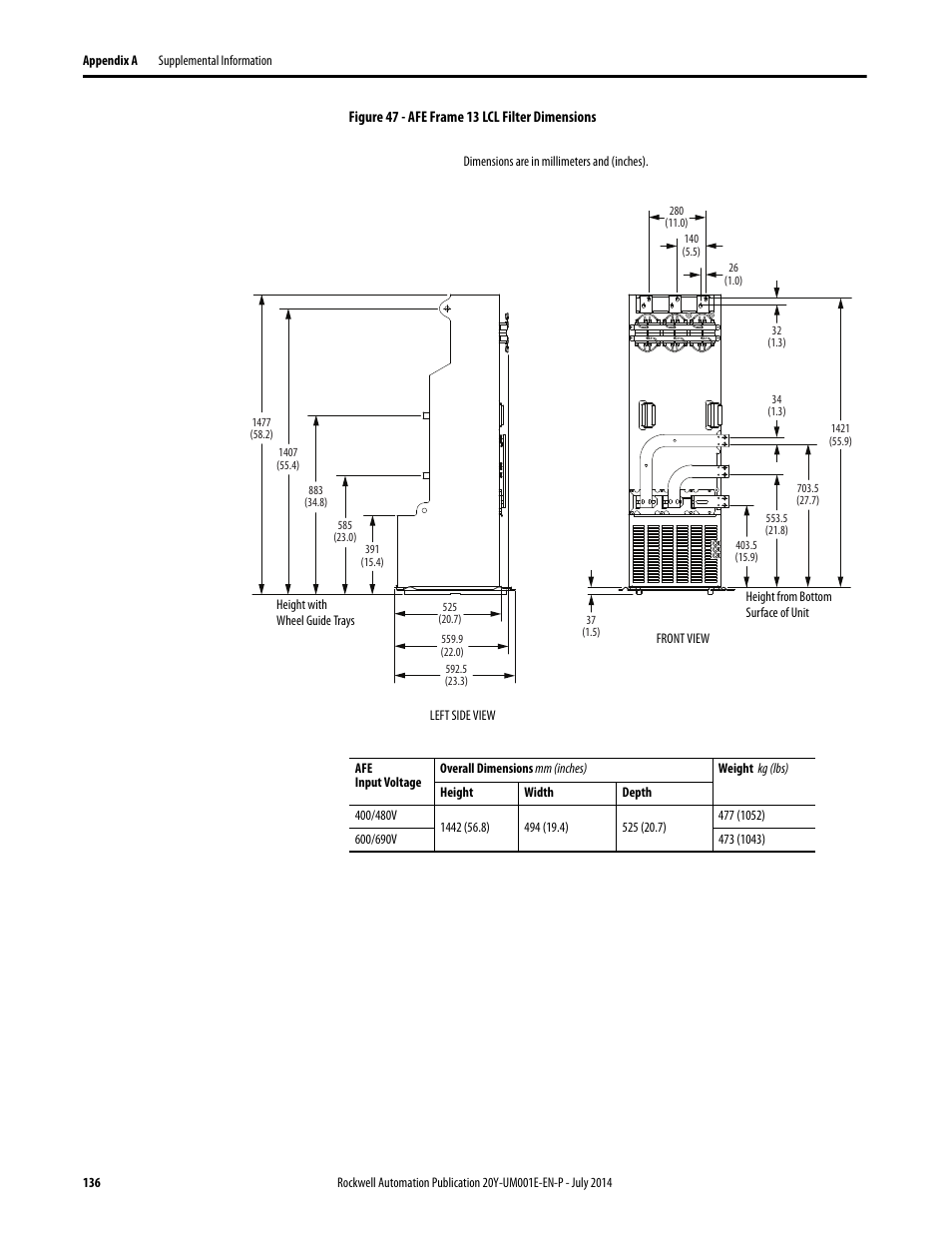 Rockwell Automation 20Y PowerFlex Active Front End User Manual | Page 136 / 170