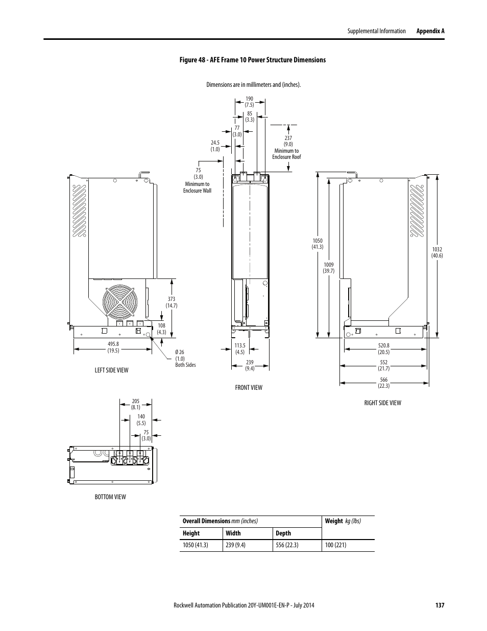 Rockwell Automation 20Y PowerFlex Active Front End User Manual | Page 137 / 170