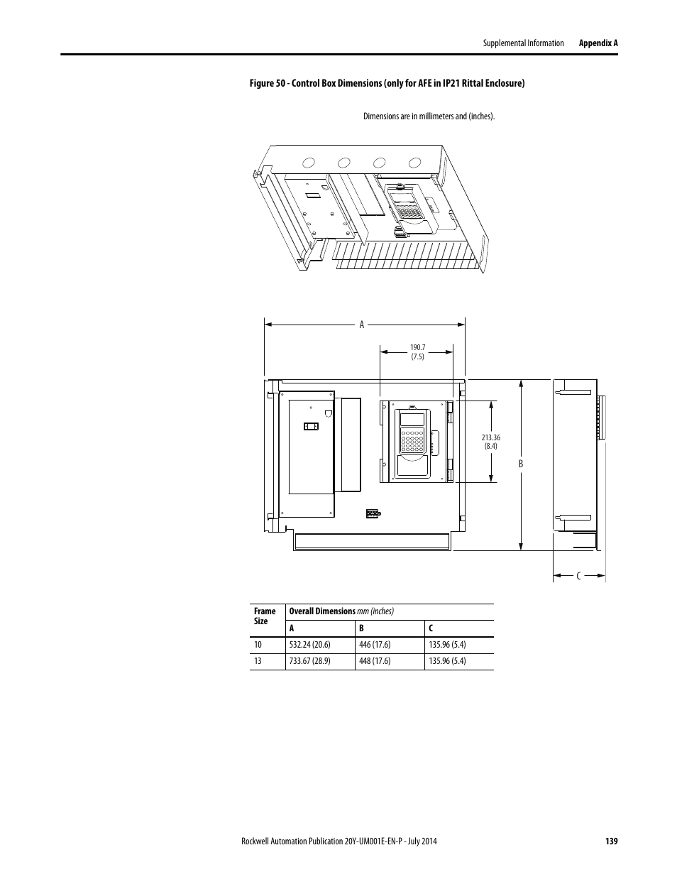 Rockwell Automation 20Y PowerFlex Active Front End User Manual | Page 139 / 170