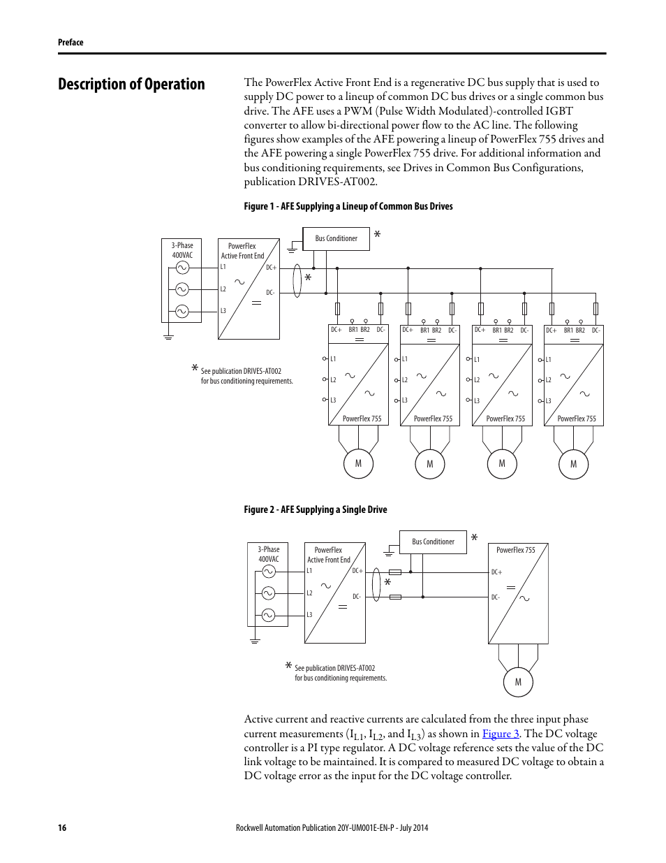 Description of operation | Rockwell Automation 20Y PowerFlex Active Front End User Manual | Page 16 / 170