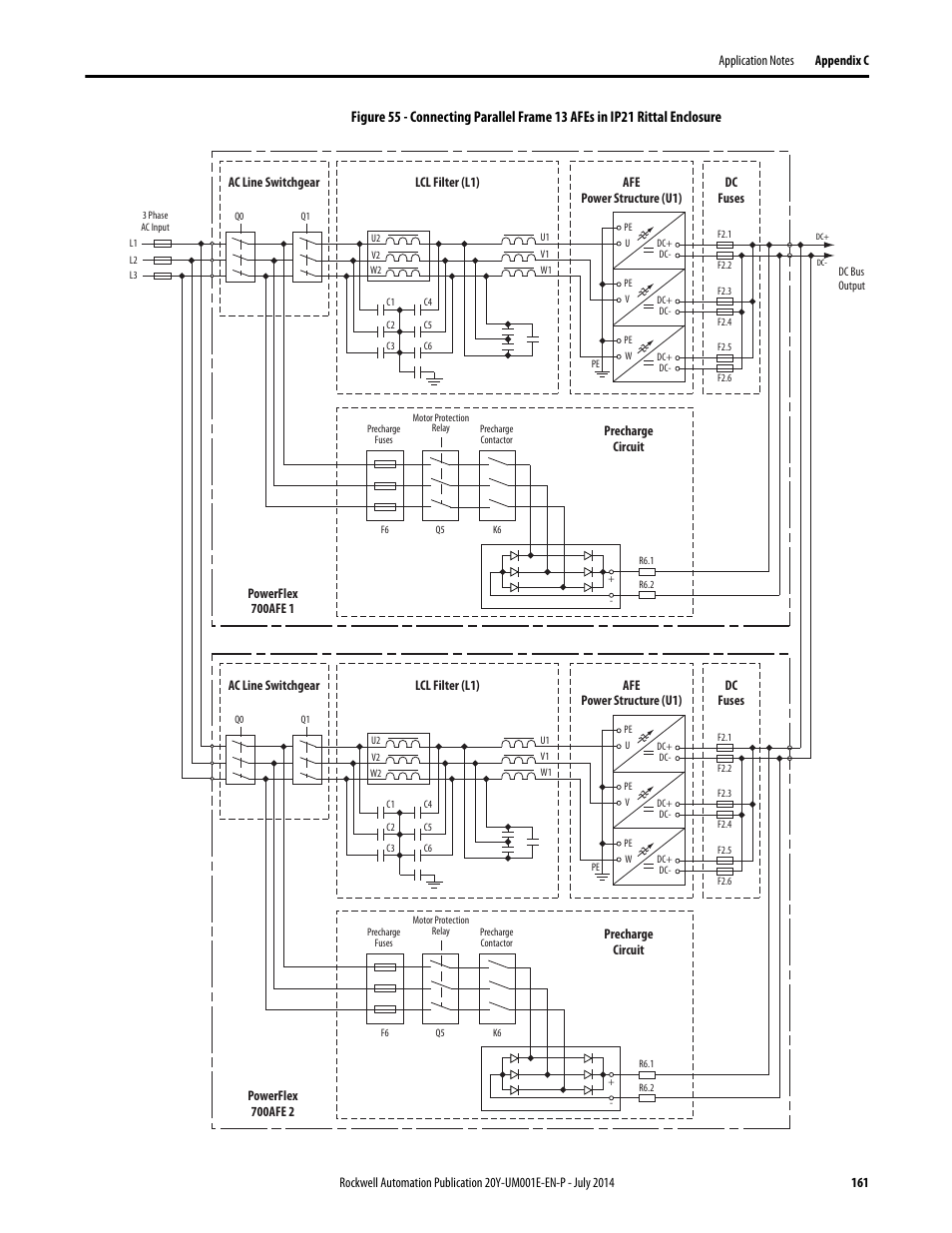 Rockwell Automation 20Y PowerFlex Active Front End User Manual | Page 161 / 170