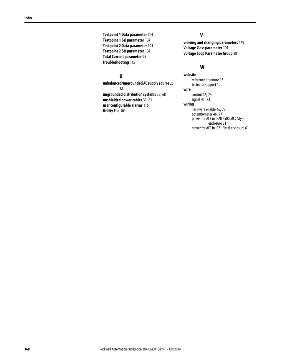 Rockwell Automation 20Y PowerFlex Active Front End User Manual | Page 168 / 170