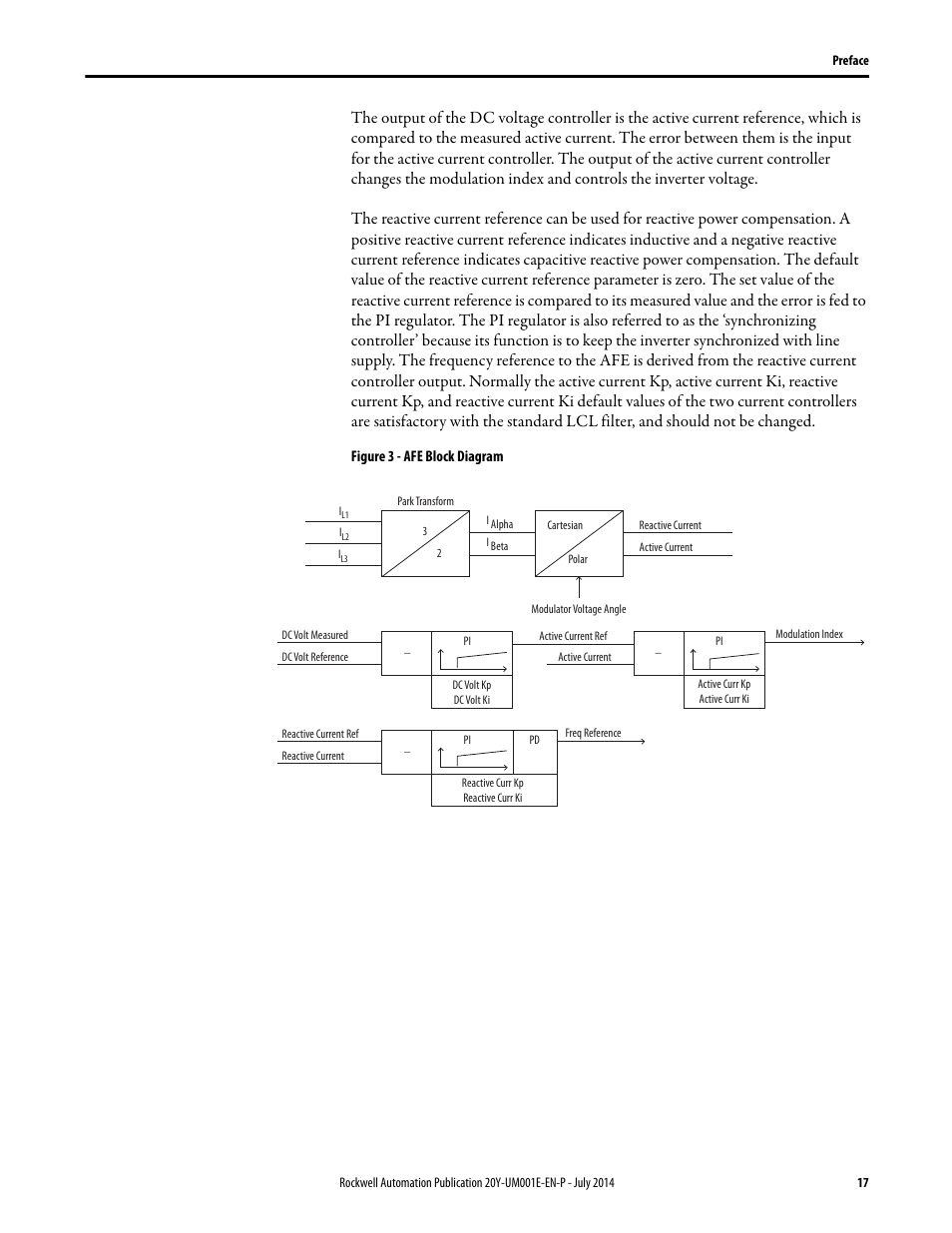 Rockwell Automation 20Y PowerFlex Active Front End User Manual | Page 17 / 170