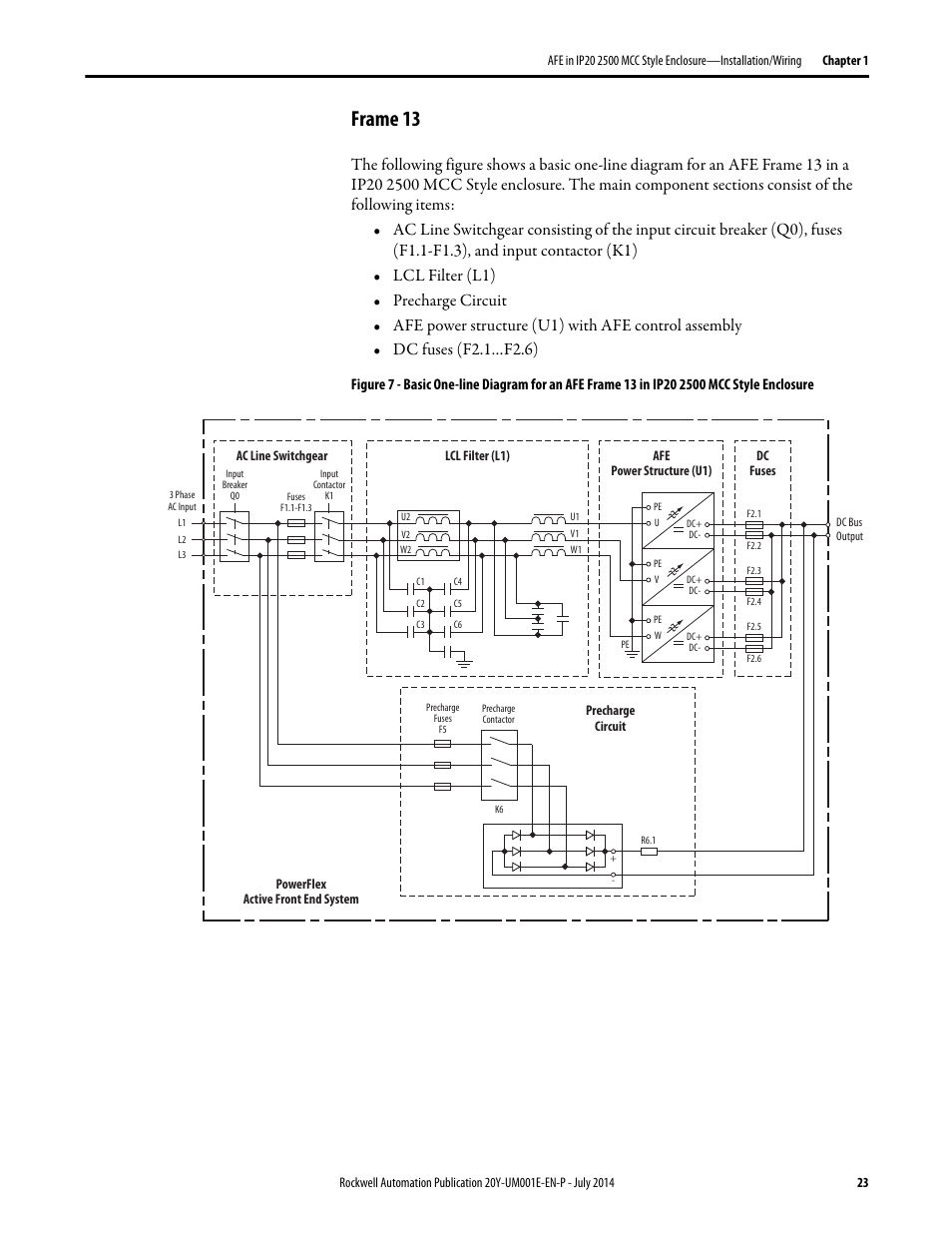 Frame 13 | Rockwell Automation 20Y PowerFlex Active Front End User Manual | Page 23 / 170