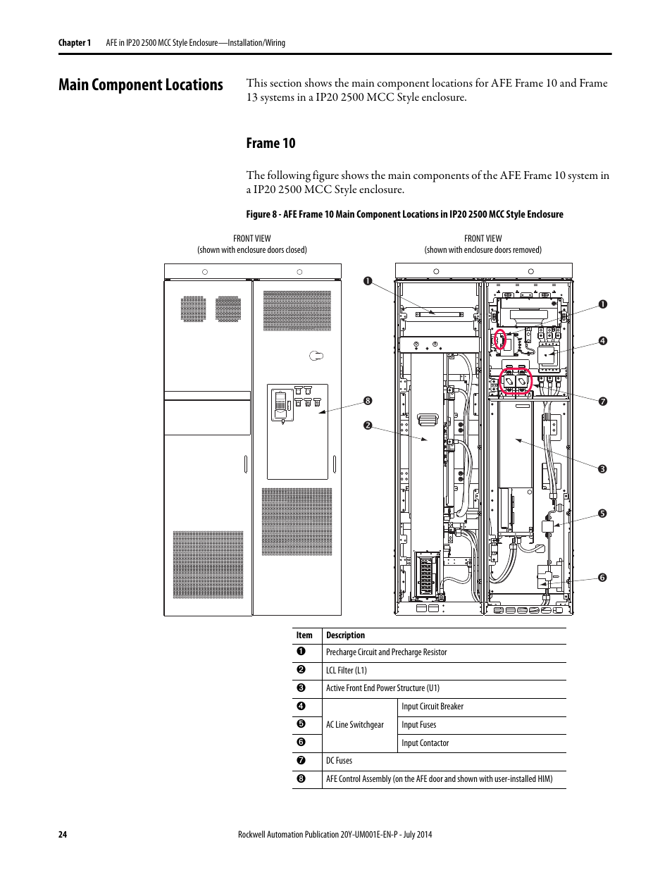 Main component locations, Frame 10 | Rockwell Automation 20Y PowerFlex Active Front End User Manual | Page 24 / 170