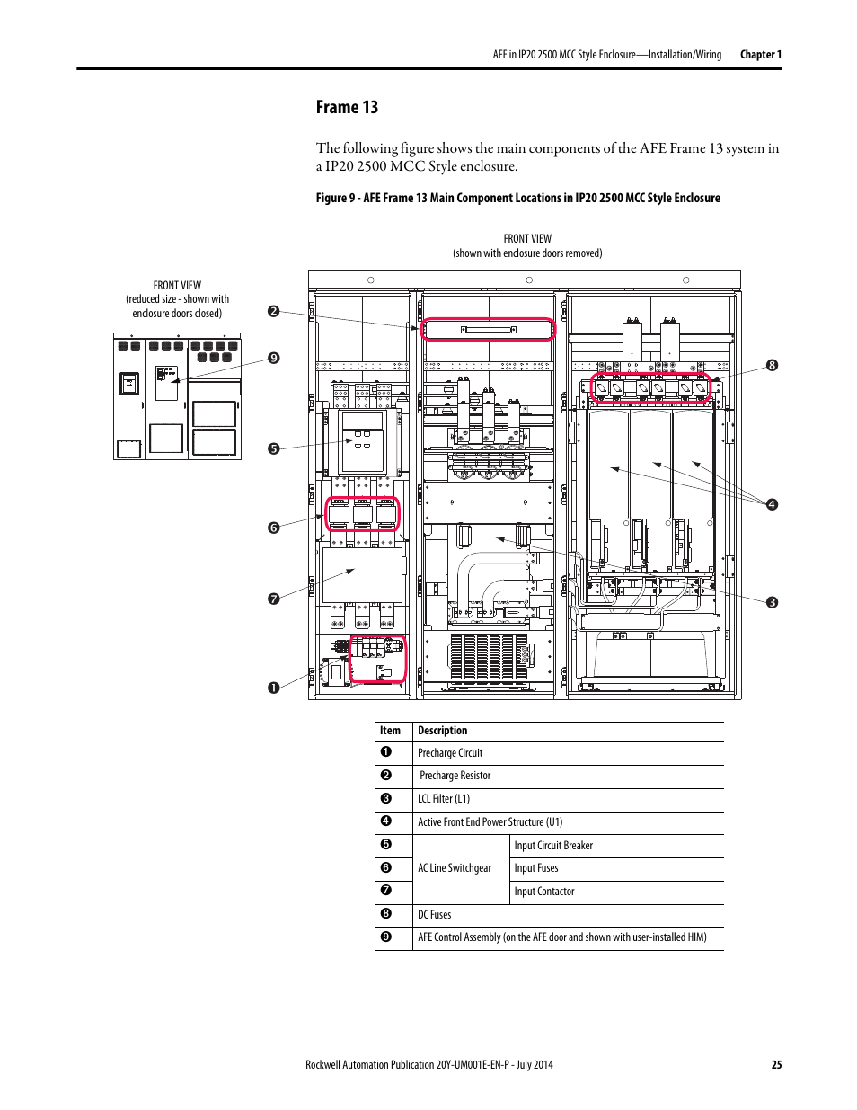 Frame 13 | Rockwell Automation 20Y PowerFlex Active Front End User Manual | Page 25 / 170