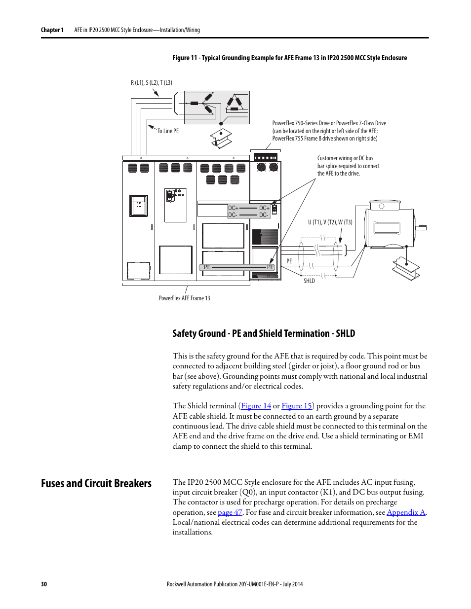 Safety ground - pe and shield termination - shld, Fuses and circuit breakers | Rockwell Automation 20Y PowerFlex Active Front End User Manual | Page 30 / 170