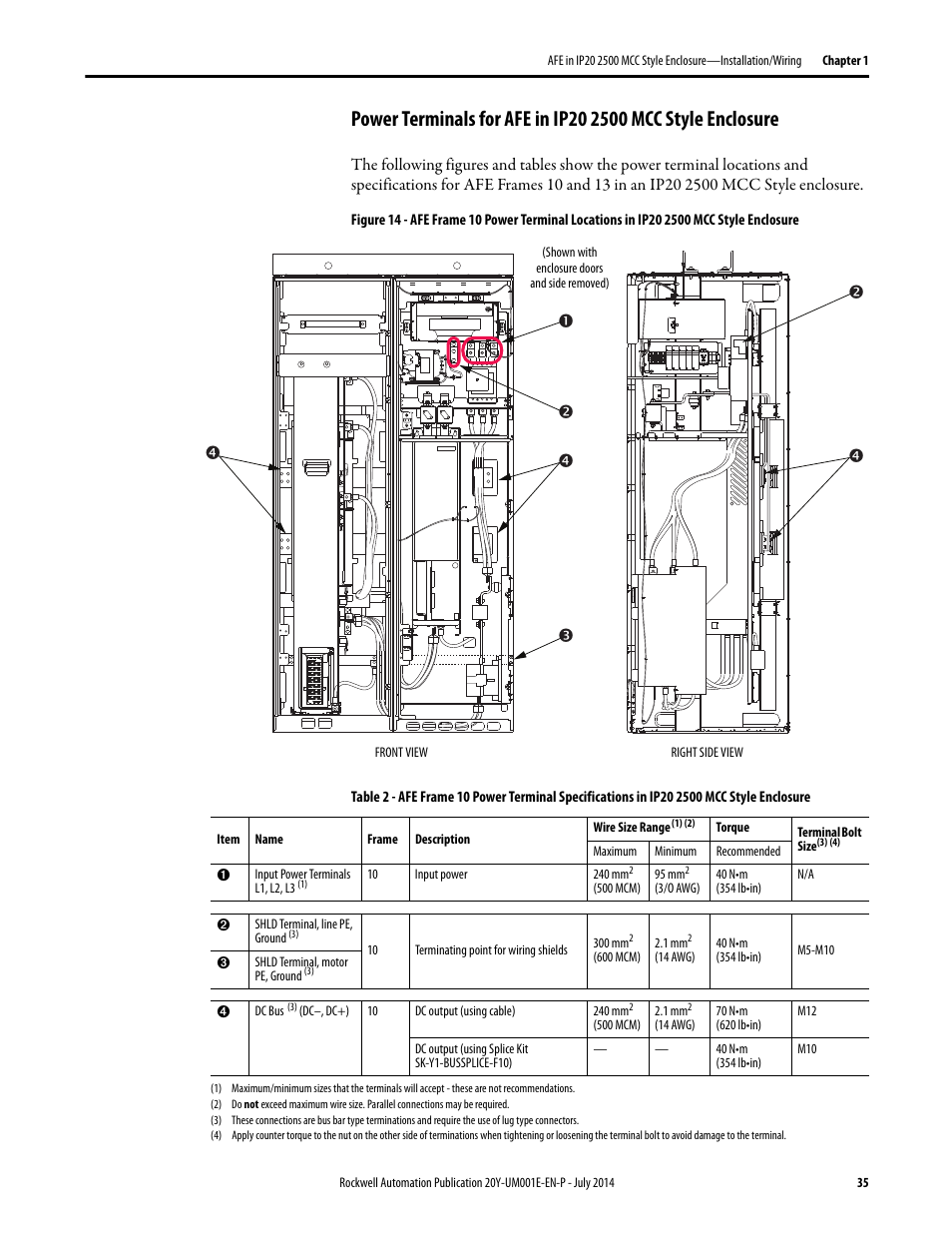 Figure 14 | Rockwell Automation 20Y PowerFlex Active Front End User Manual | Page 35 / 170