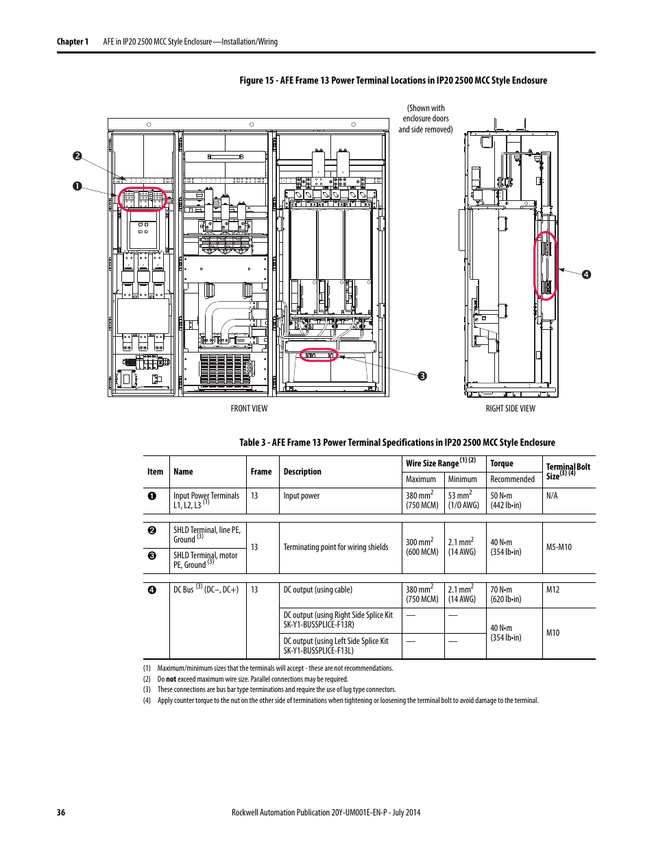 Figure 15 | Rockwell Automation 20Y PowerFlex Active Front End User Manual | Page 36 / 170