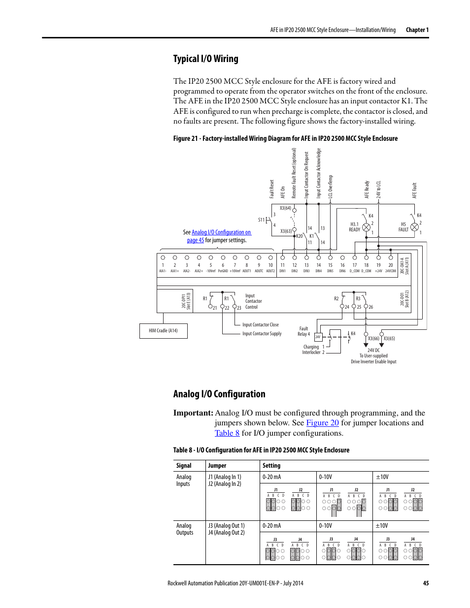 Typical i/o wiring, Analog i/o configuration, Typical i/o wiring analog i/o configuration | Figure 21, Analog, Analog i/o, Table 8 | Rockwell Automation 20Y PowerFlex Active Front End User Manual | Page 45 / 170