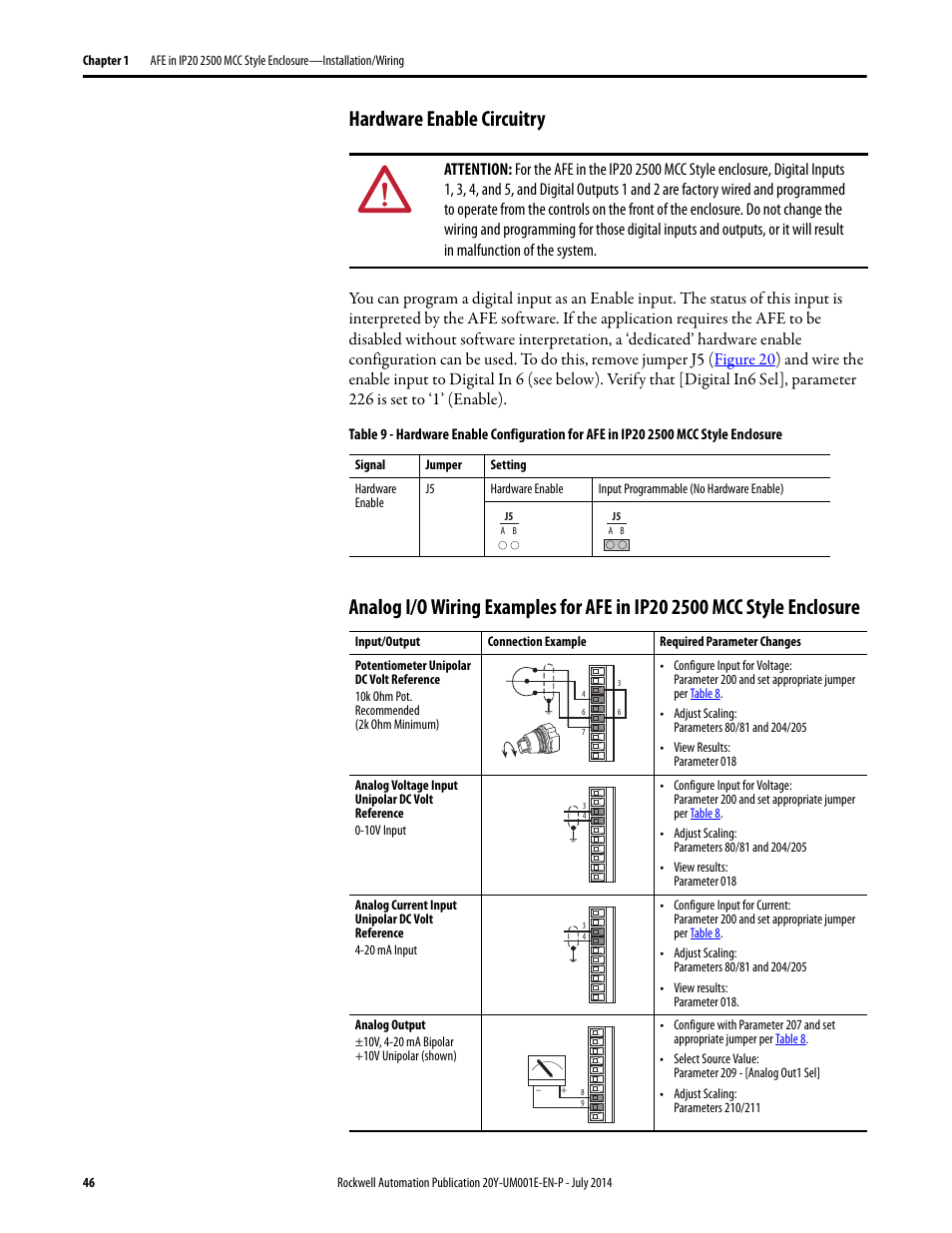 Hardware enable circuitry, Style enclosure | Rockwell Automation 20Y PowerFlex Active Front End User Manual | Page 46 / 170