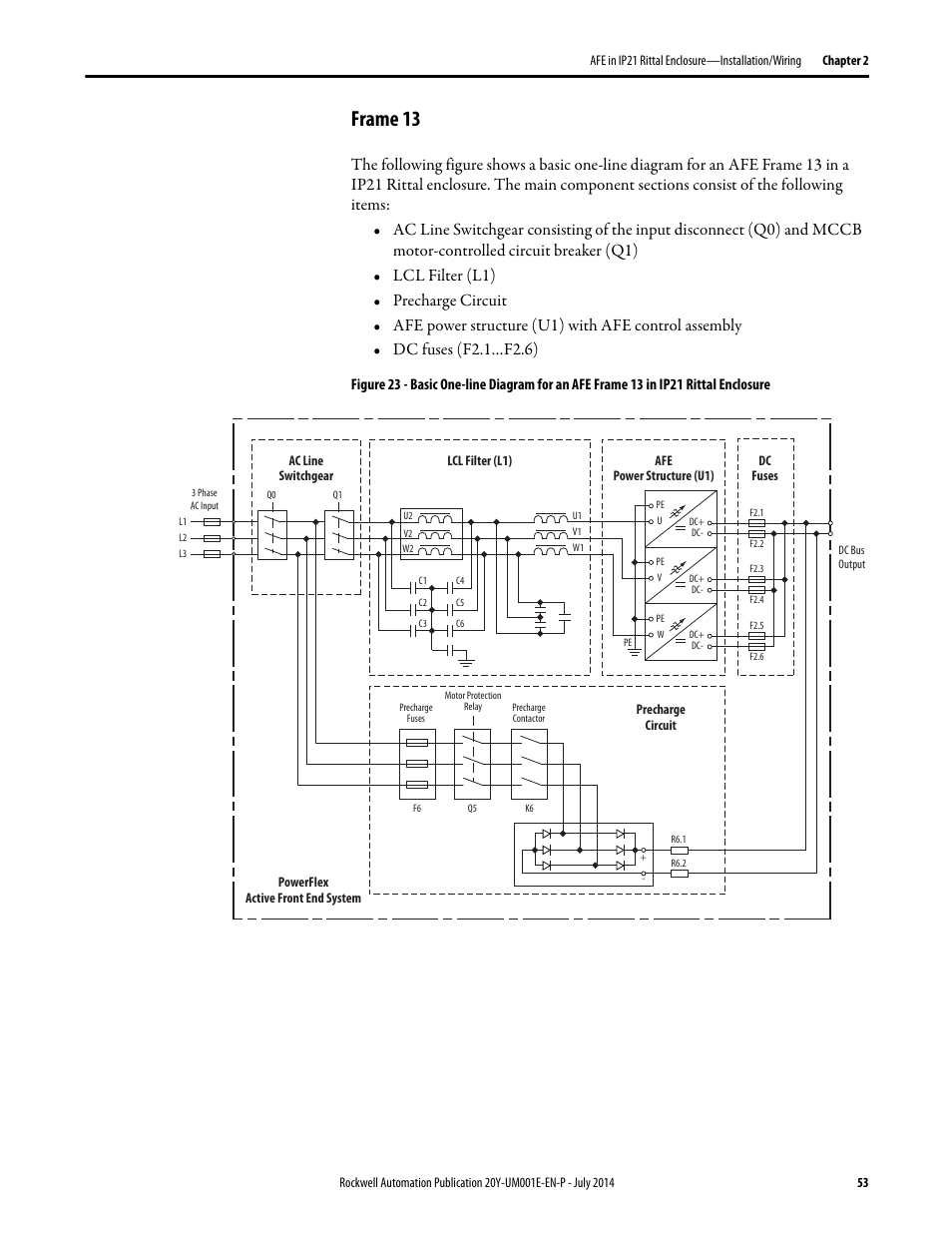 Frame 13 | Rockwell Automation 20Y PowerFlex Active Front End User Manual | Page 53 / 170