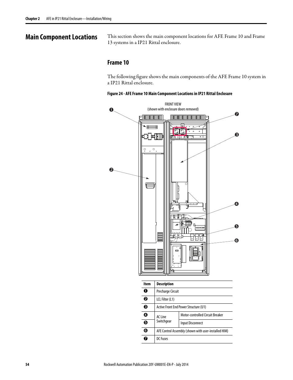 Main component locations, Frame 10 | Rockwell Automation 20Y PowerFlex Active Front End User Manual | Page 54 / 170