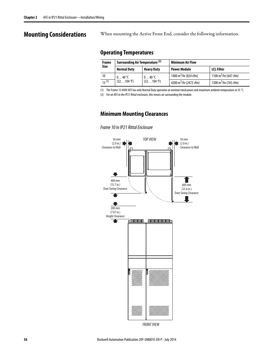 Mounting considerations, Operating temperatures, Minimum mounting clearances | Operating temperatures minimum mounting clearances | Rockwell Automation 20Y PowerFlex Active Front End User Manual | Page 56 / 170