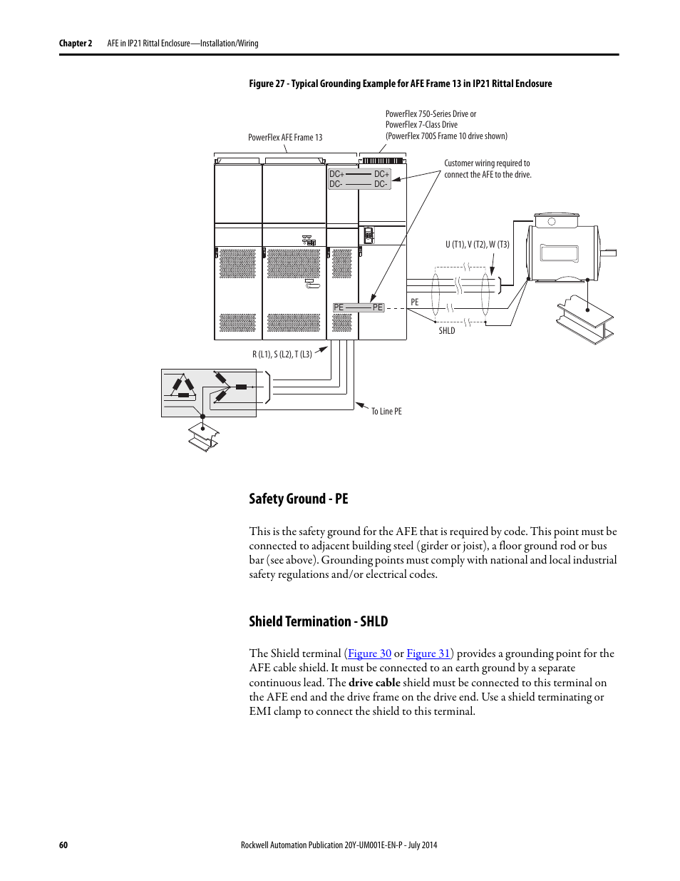 Safety ground - pe, Shield termination - shld, Safety ground - pe shield termination - shld | Rockwell Automation 20Y PowerFlex Active Front End User Manual | Page 60 / 170