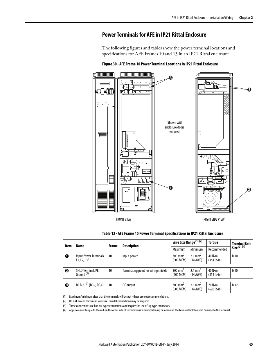 Power terminals for afe in ip21 rittal enclosure, Figure 30 | Rockwell Automation 20Y PowerFlex Active Front End User Manual | Page 65 / 170