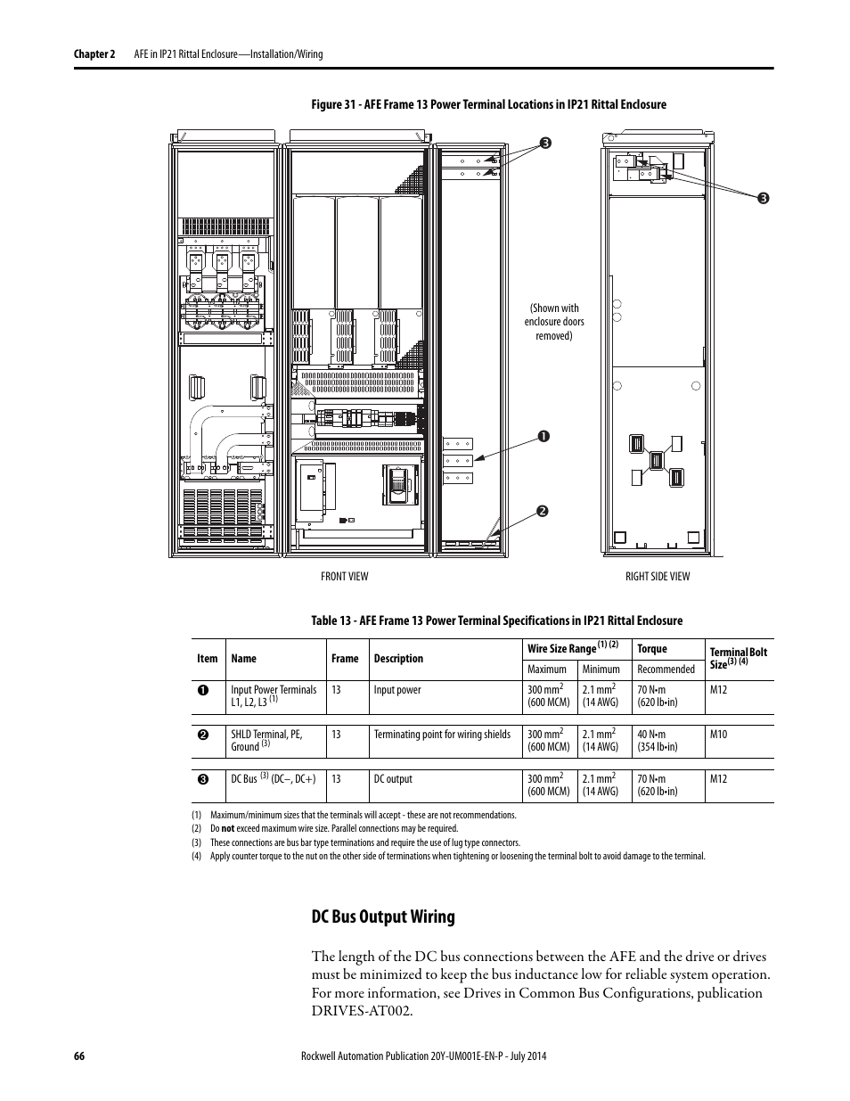 Dc bus output wiring, Figure 31 | Rockwell Automation 20Y PowerFlex Active Front End User Manual | Page 66 / 170