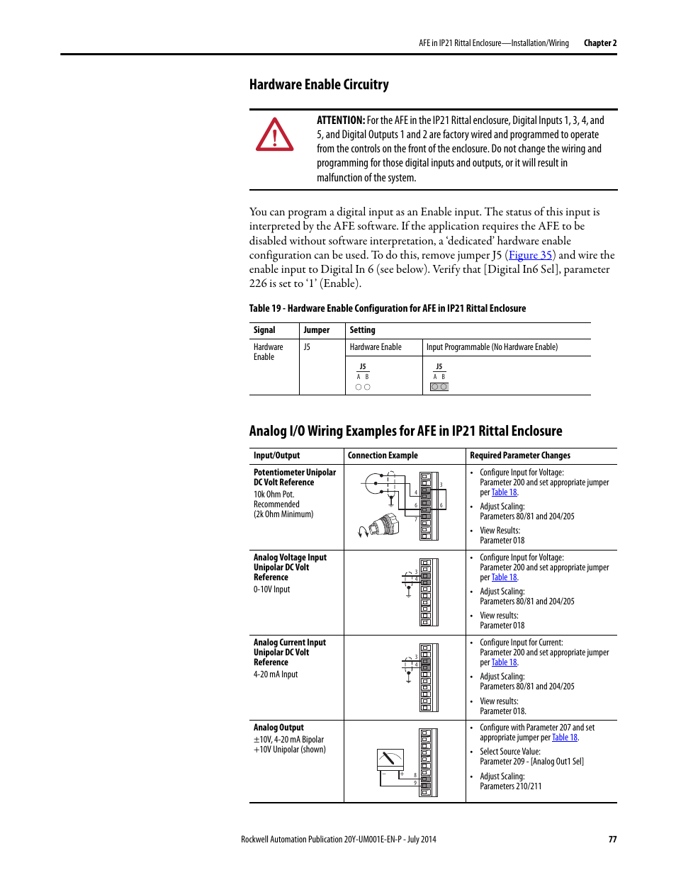 Hardware enable circuitry | Rockwell Automation 20Y PowerFlex Active Front End User Manual | Page 77 / 170