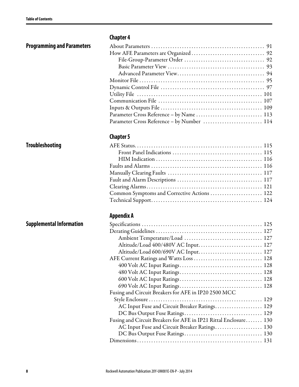 Rockwell Automation 20Y PowerFlex Active Front End User Manual | Page 8 / 170