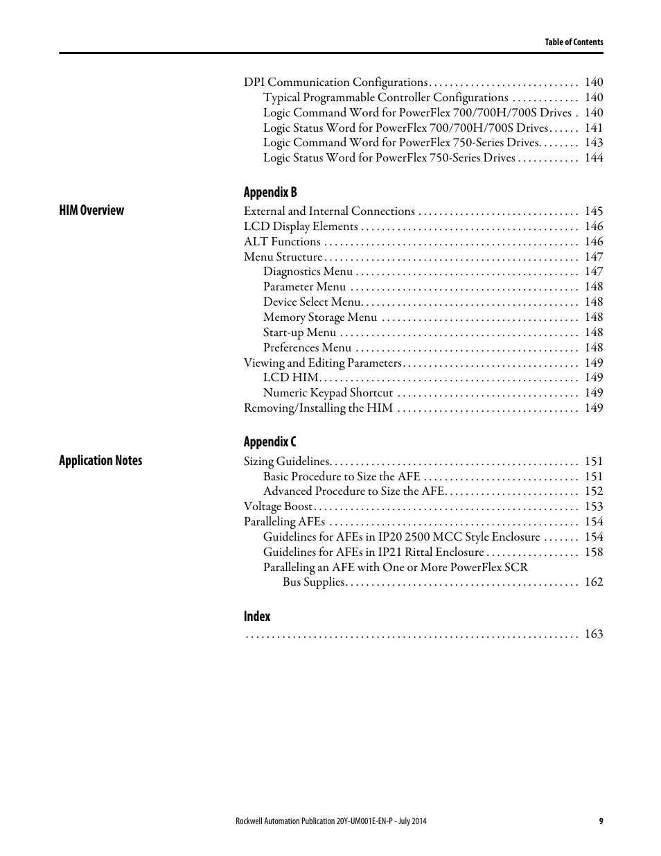 Rockwell Automation 20Y PowerFlex Active Front End User Manual | Page 9 / 170