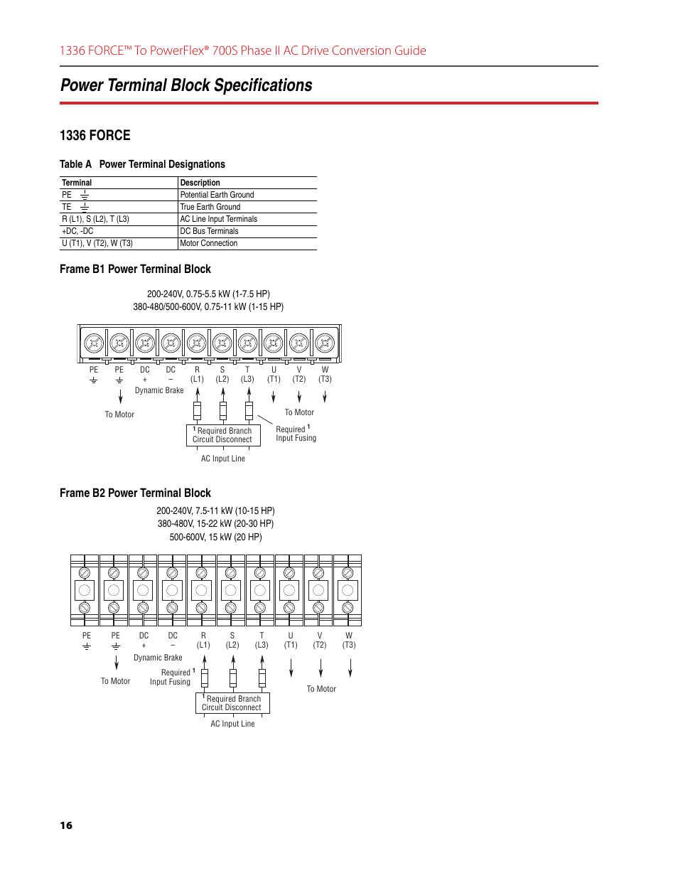 Power terminal block specifications, 1336 force | Rockwell Automation 1336T FORCE to PowerFlex 700S Phase II Drive Conversion Guide User Manual | Page 16 / 60