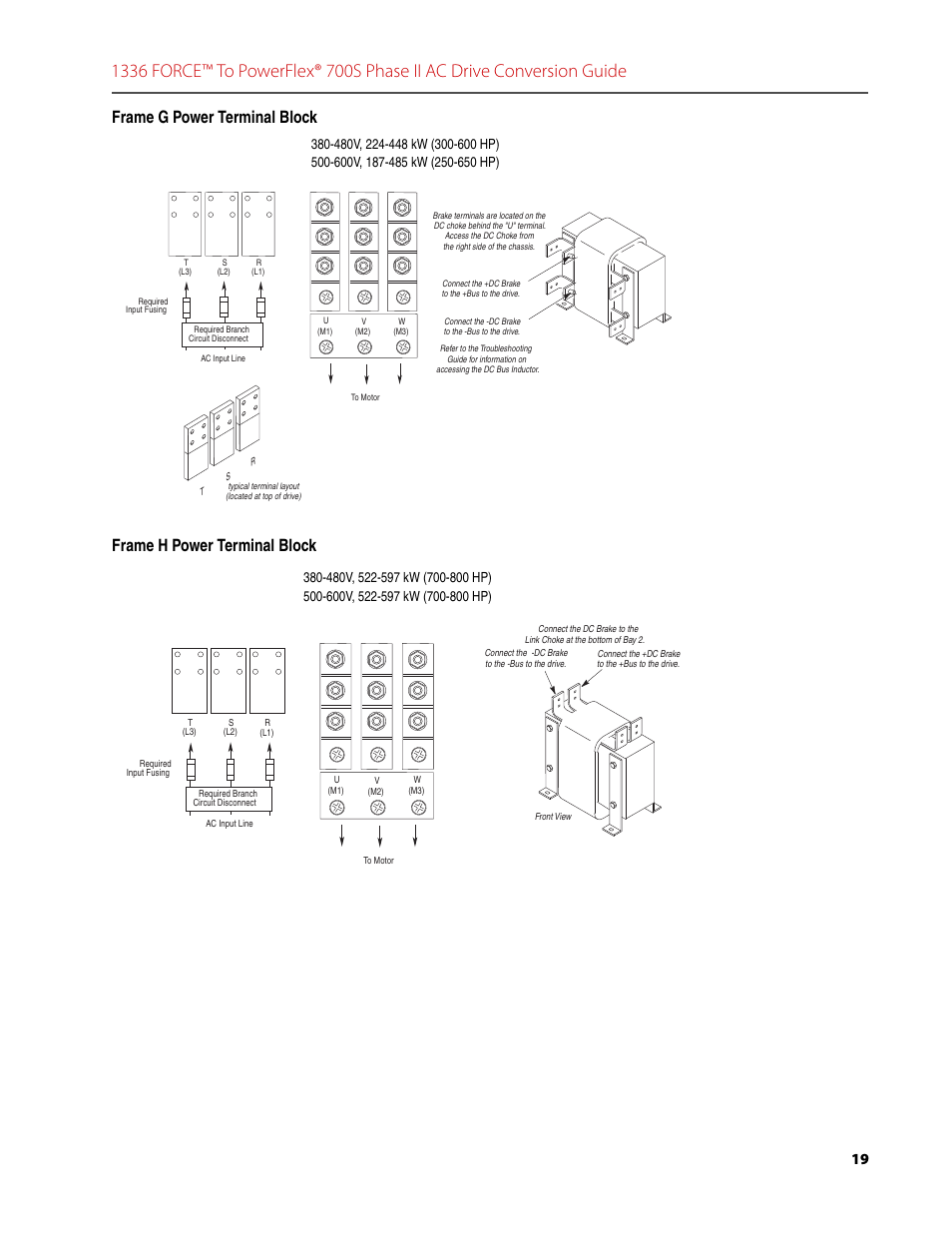 Rockwell Automation 1336T FORCE to PowerFlex 700S Phase II Drive Conversion Guide User Manual | Page 19 / 60