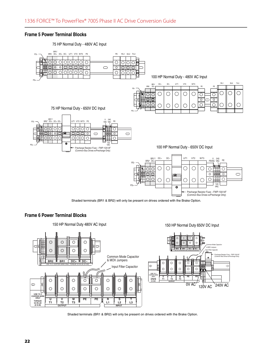 Rockwell Automation 1336T FORCE to PowerFlex 700S Phase II Drive Conversion Guide User Manual | Page 22 / 60