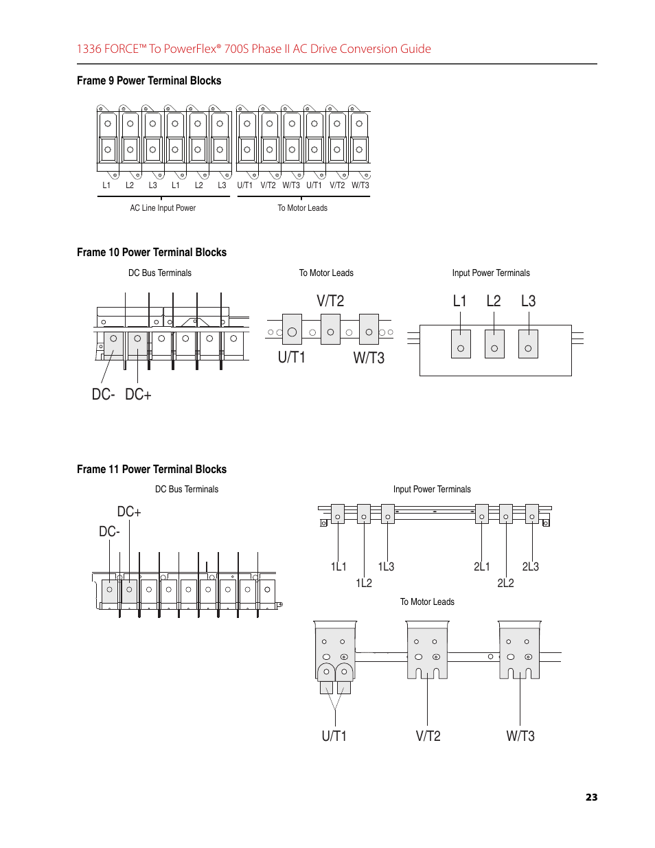 Dc- dc, U/t1 v/t2 w/t3 | Rockwell Automation 1336T FORCE to PowerFlex 700S Phase II Drive Conversion Guide User Manual | Page 23 / 60