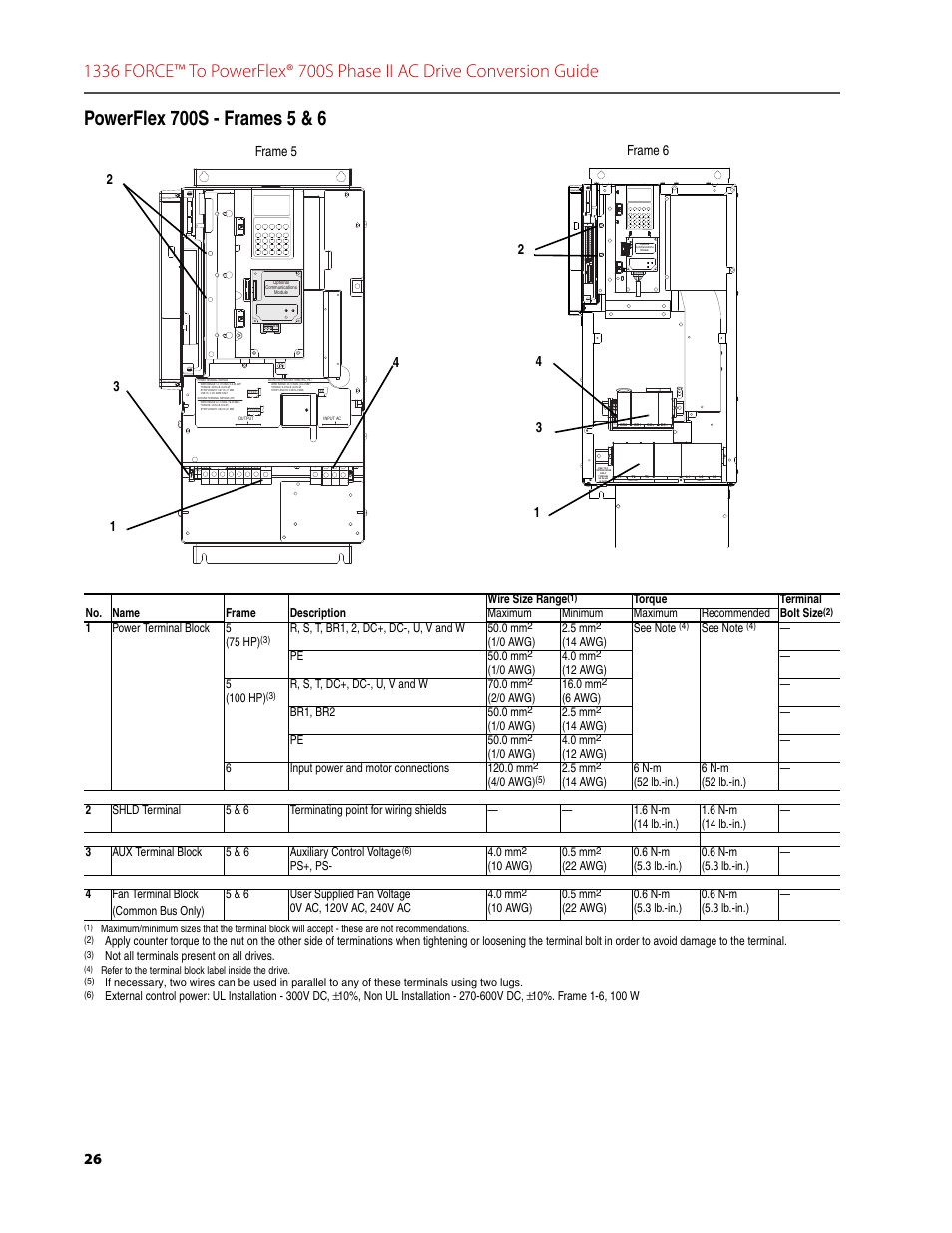 Powerflex 700s - frames 5 & 6, 9frame 5 frame 6 | Rockwell Automation 1336T FORCE to PowerFlex 700S Phase II Drive Conversion Guide User Manual | Page 26 / 60