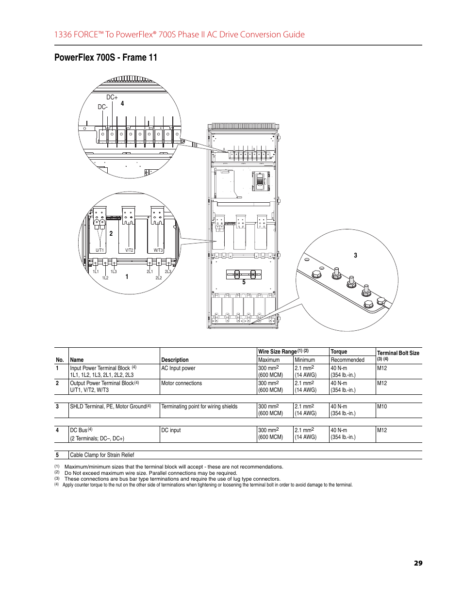 Powerflex 700s - frame 11 | Rockwell Automation 1336T FORCE to PowerFlex 700S Phase II Drive Conversion Guide User Manual | Page 29 / 60