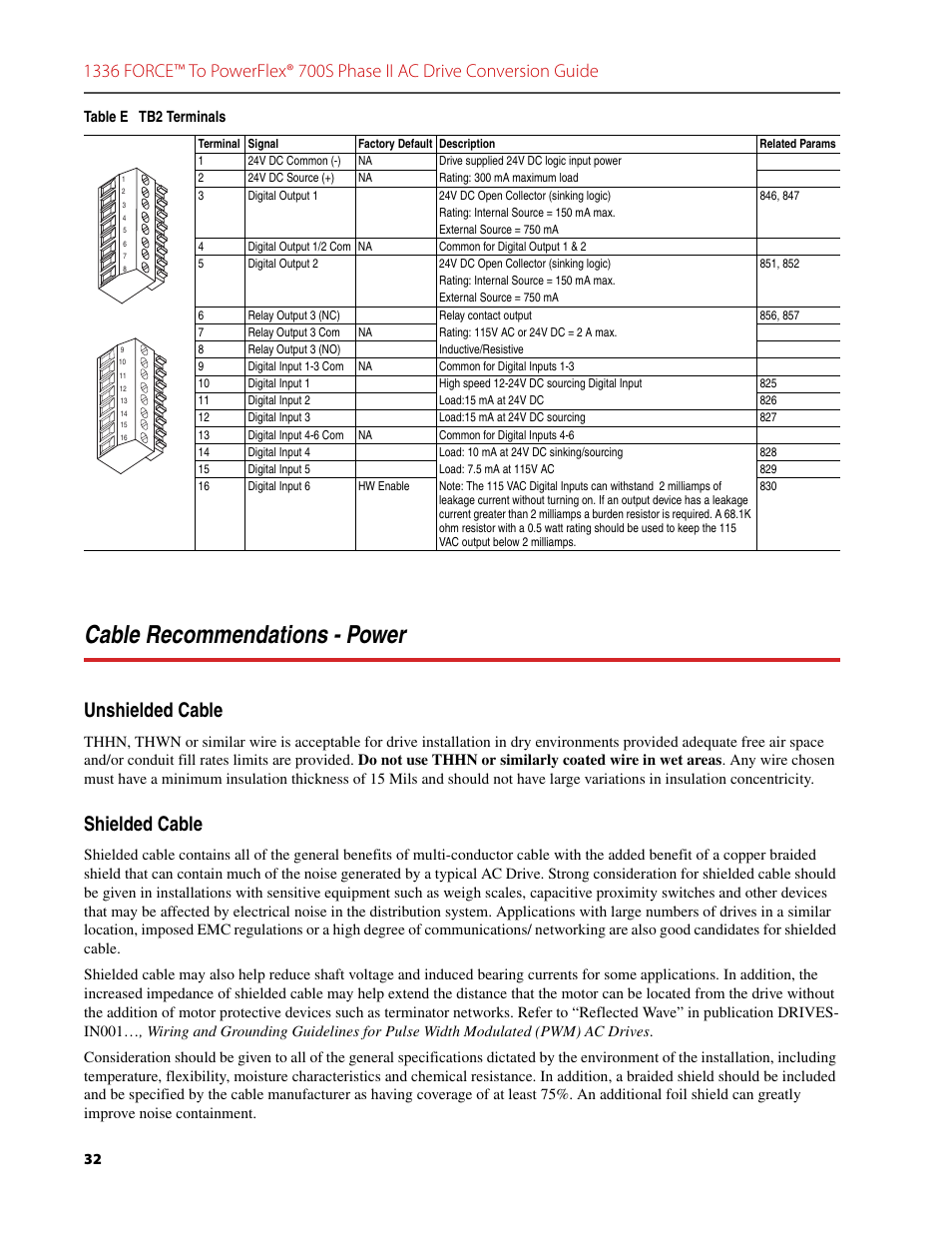 Cable recommendations - power, Unshielded cable, Shielded cable | Rockwell Automation 1336T FORCE to PowerFlex 700S Phase II Drive Conversion Guide User Manual | Page 32 / 60