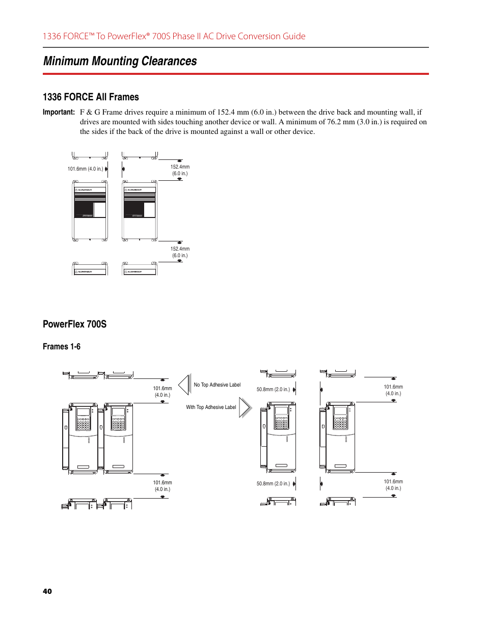 Minimum mounting clearances, 1336 force all frames, Powerflex 700s | Frames 1-6 | Rockwell Automation 1336T FORCE to PowerFlex 700S Phase II Drive Conversion Guide User Manual | Page 40 / 60