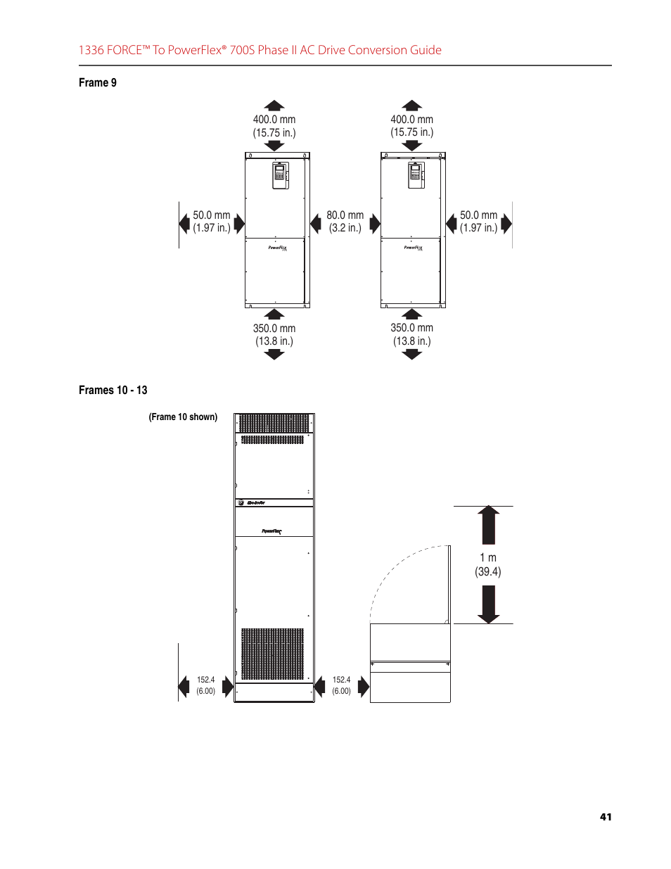 Rockwell Automation 1336T FORCE to PowerFlex 700S Phase II Drive Conversion Guide User Manual | Page 41 / 60