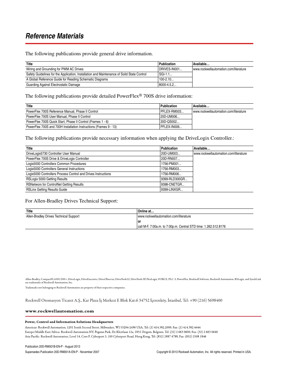 Reference materials, Back cover | Rockwell Automation 1336T FORCE to PowerFlex 700S Phase II Drive Conversion Guide User Manual | Page 60 / 60