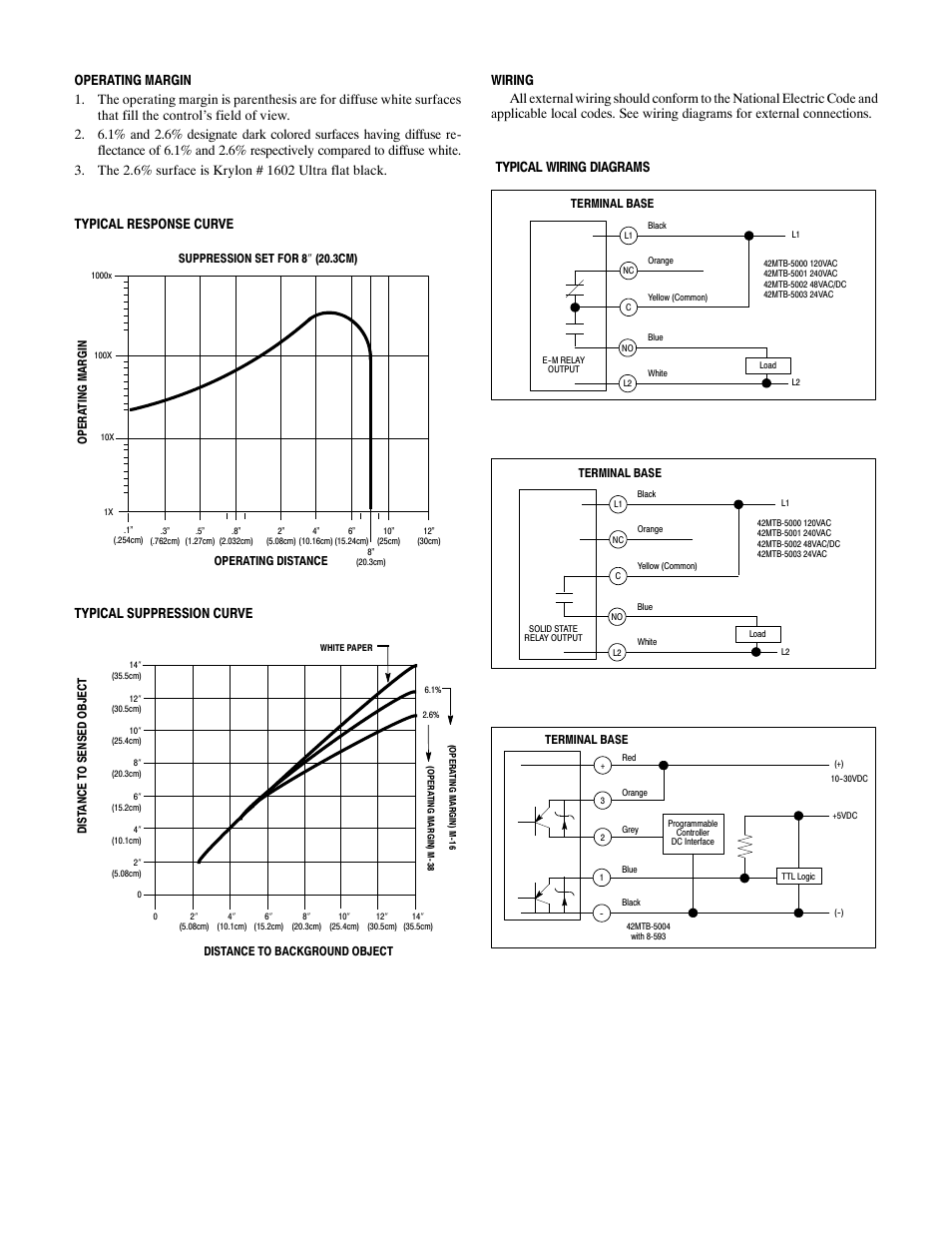 Typical suppression curve, Typical wiring diagrams | Rockwell Automation 42MBS Series 5100 Background Suppression with Timing Installation Instructions User Manual | Page 2 / 4