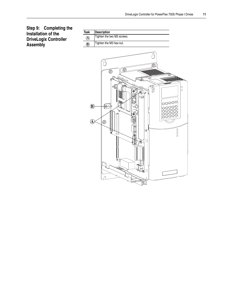 Rockwell Automation 20D DriveLogix Controller for PowerFlex 700S Phase I Drives User Manual | Page 11 / 18