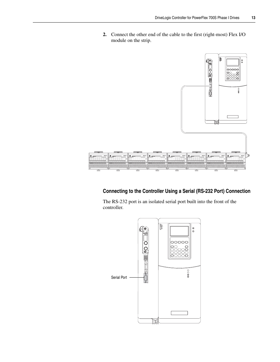 Rockwell Automation 20D DriveLogix Controller for PowerFlex 700S Phase I Drives User Manual | Page 13 / 18