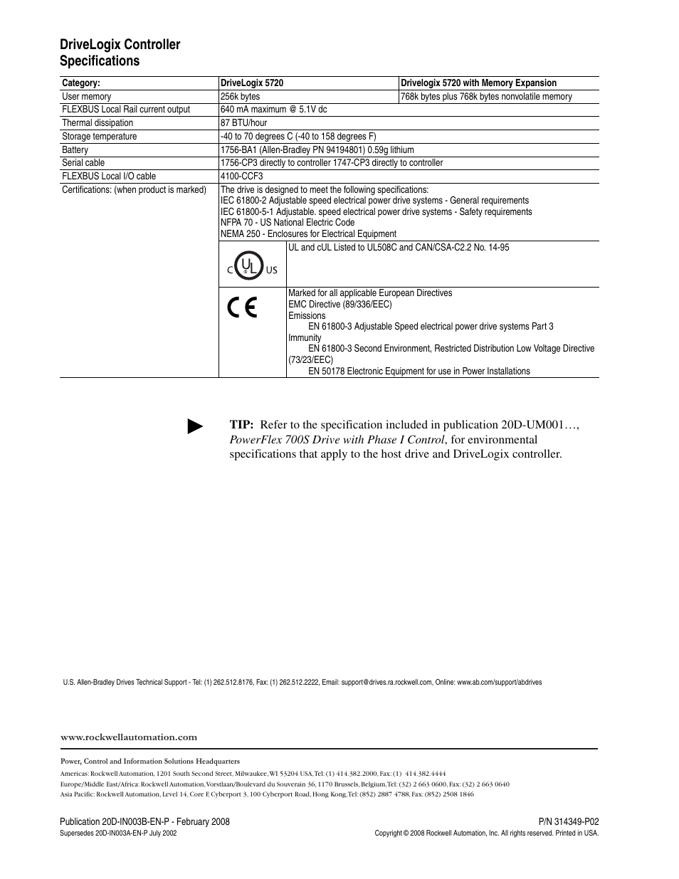 Drivelogix controller specifications, Pub. no. - date | Rockwell Automation 20D DriveLogix Controller for PowerFlex 700S Phase I Drives User Manual | Page 18 / 18